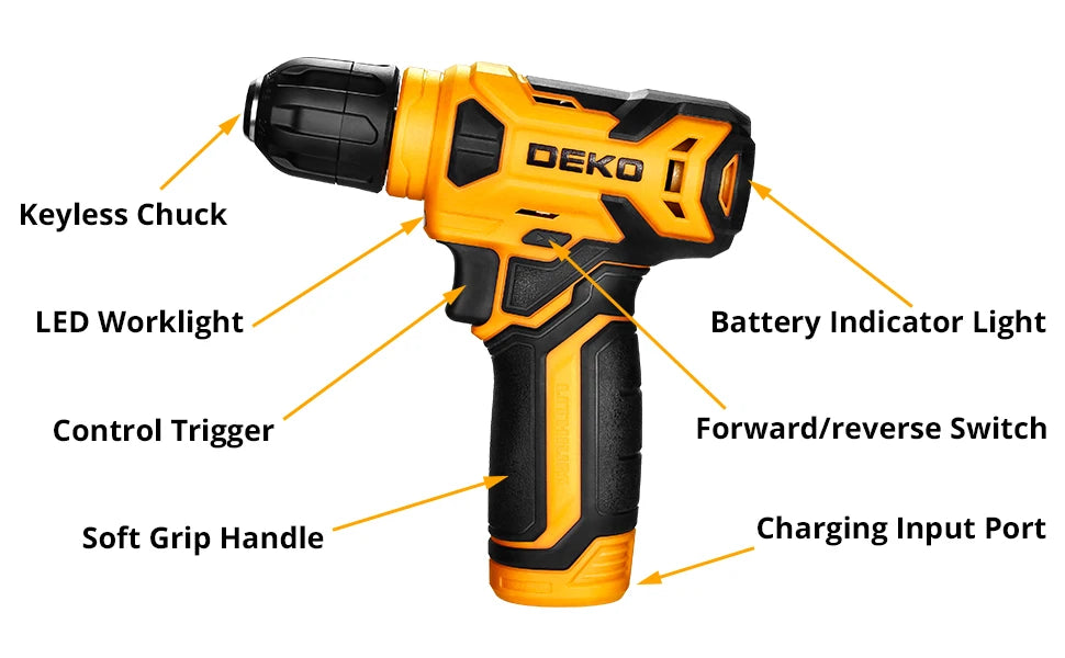 DEKO Power Tool Combo Kit