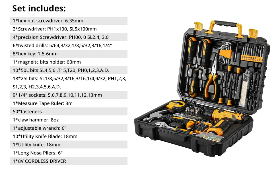 DEKO Power Tool Combo Kit