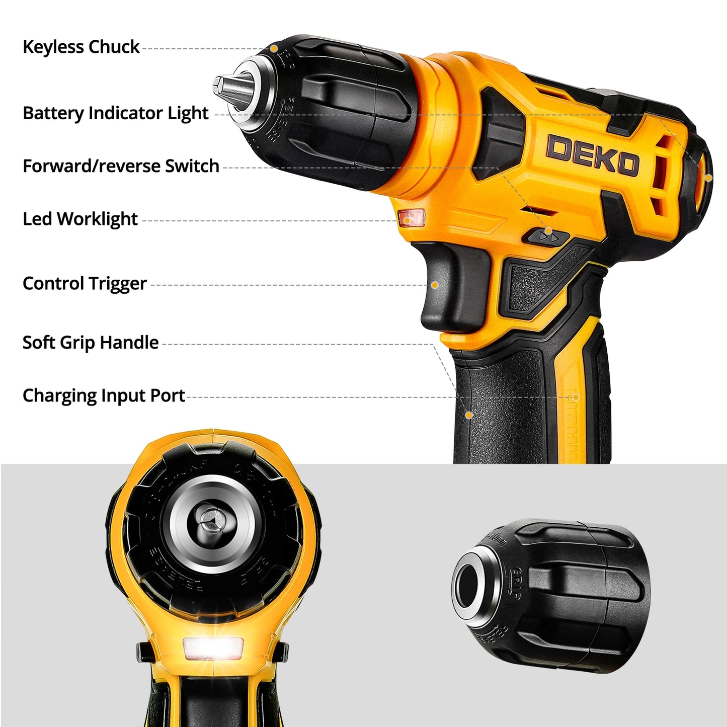 DEKO Power Tool Combo Kit